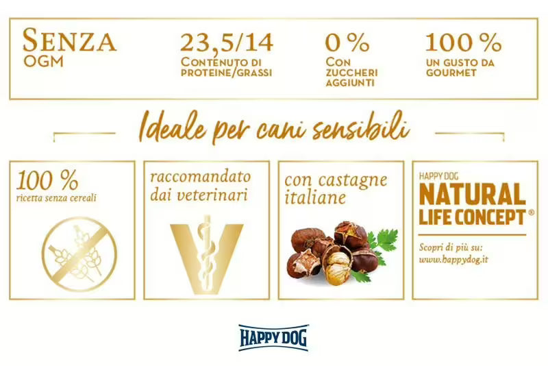 HAPPY DOG SENSIBLE - PIEMONTE