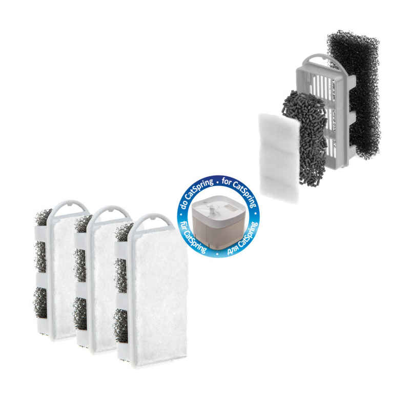 COMFY - Ricambio filtro al carbone per CAT SPRING 3 pezzi