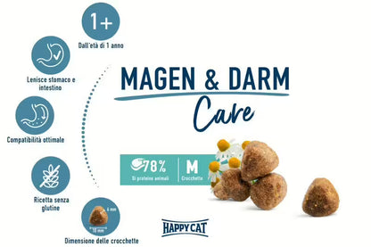 HAPPY CAT CARE STOMACH & INTESTINES - STOMACO E INTESTINO