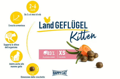 HAPPY CAT YOUNG KITTEN FARM POULTRY 2-6 MESI