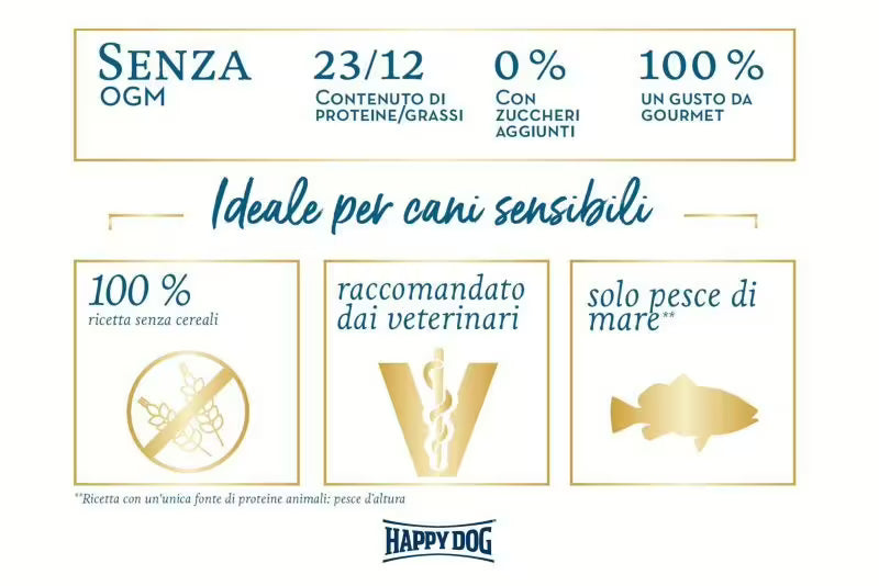 HAPPY DOG SENSIBLE - KARIBIK