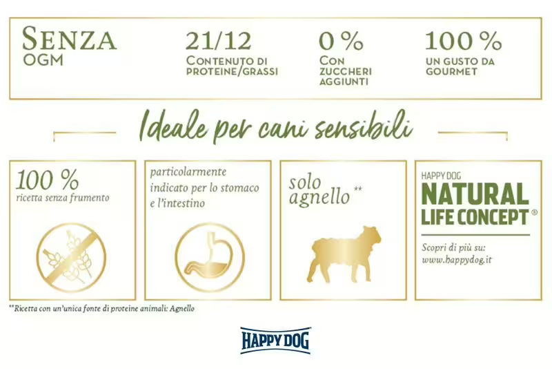 HAPPY DOG SENSIBLE - NEUSEELAND