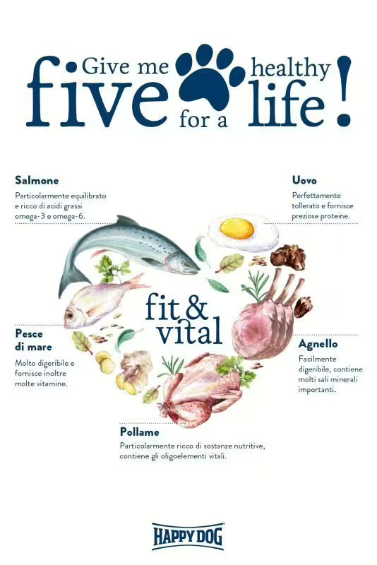 HAPPY DOG FIT & VITAL - MINI LIGHT CALORIE CONTROL