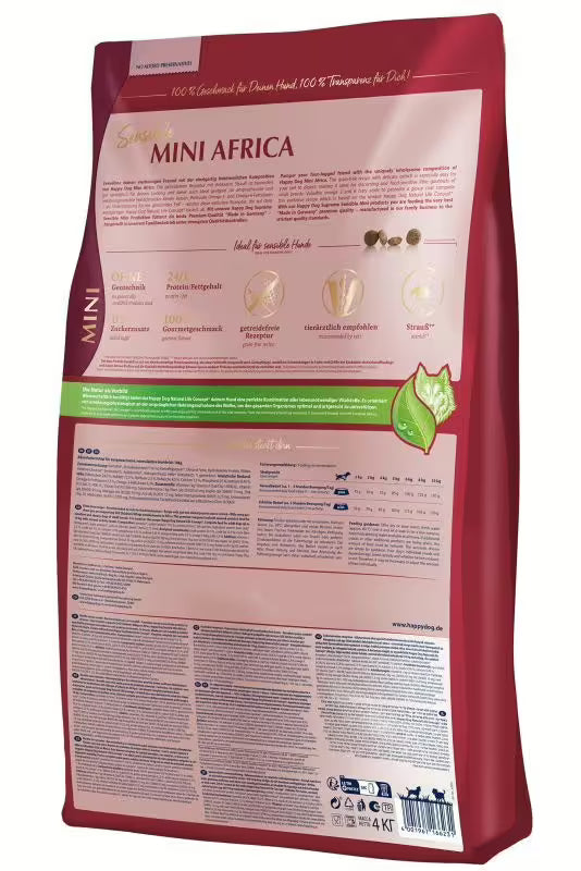 HAPPY DOG SENSIBLE - MINI AFRICA