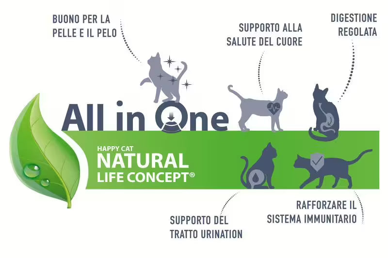 HAPPY CAT JUNIOR FARM POULTRY 4-12 MESI