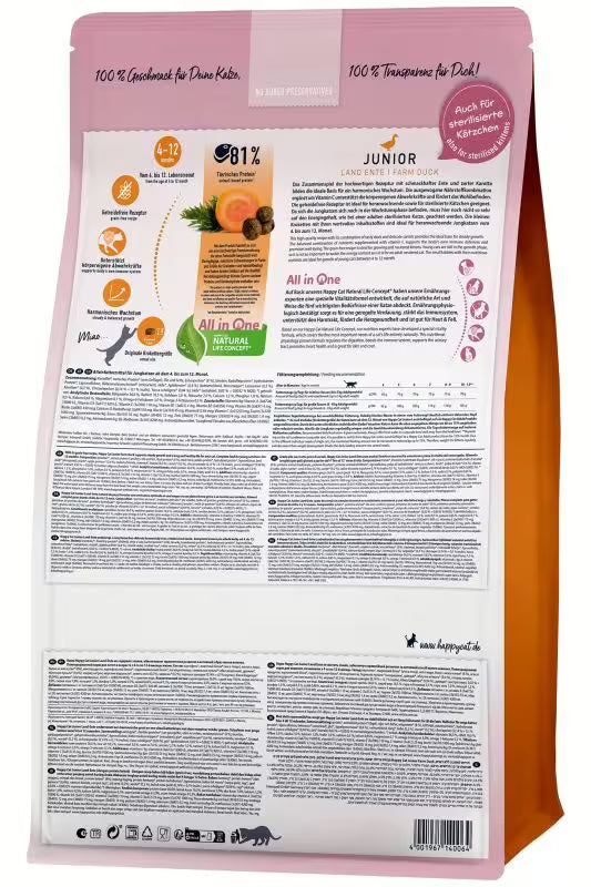 HAPPY CAT YOUNG JUNIOR LAND-ENTE (ANATRA)