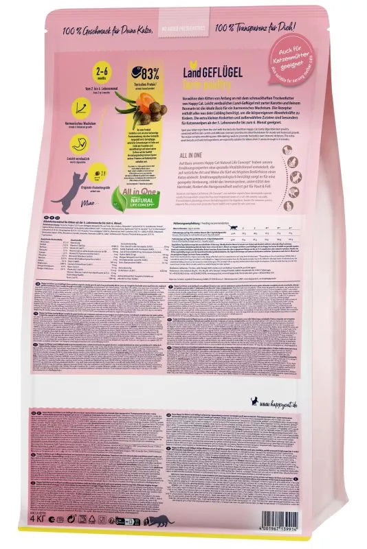 Young Kitten Farm Poultry  1,3Kg.
