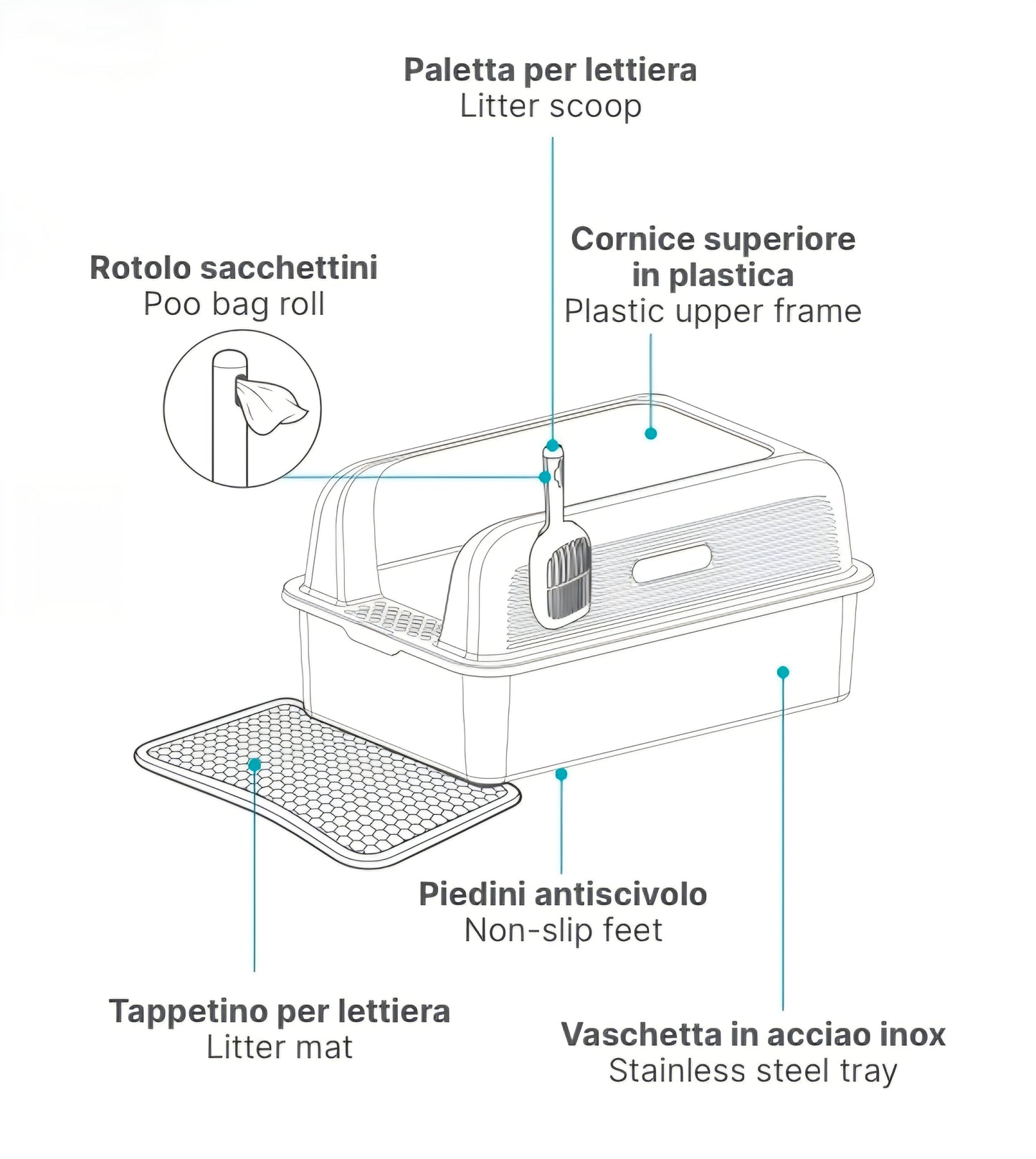 LETTIERA INOX COMPLETE CARE SET