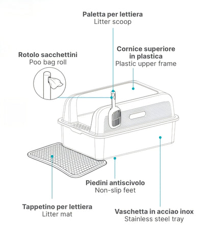 LETTIERA INOX COMPLETE CARE SET