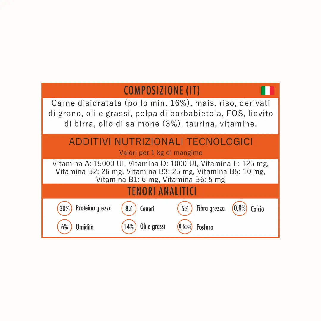 ALFA CATS ADULT POLLO - ALIMENTO SECCO ADATTO AL MANTENIMENTO E LA CURA DELLA PELLE
