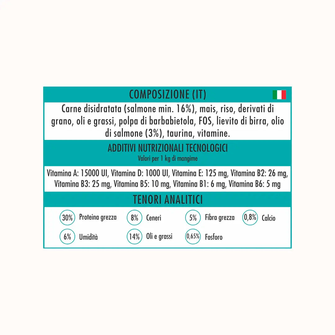 ALFA CATS ADULT SALMONE - ALIMENTO SECCO ADATTO AL MANTENIMENTO E LA CURA DELLA PELLE